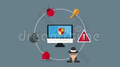 安全系统和黑客高清动画